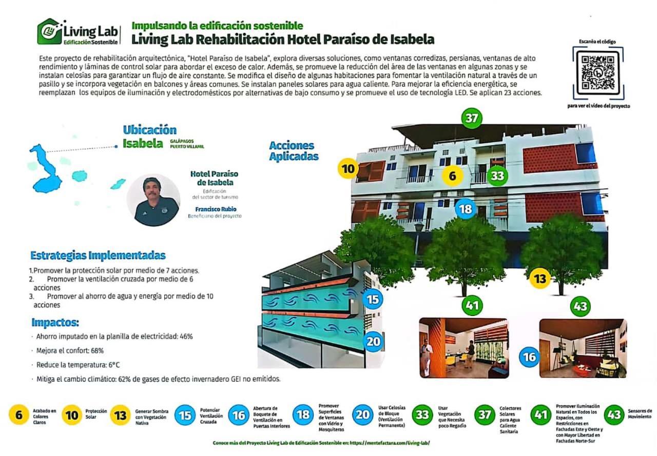 Paraiso De Isabela 푸에르토빌라밀 외부 사진